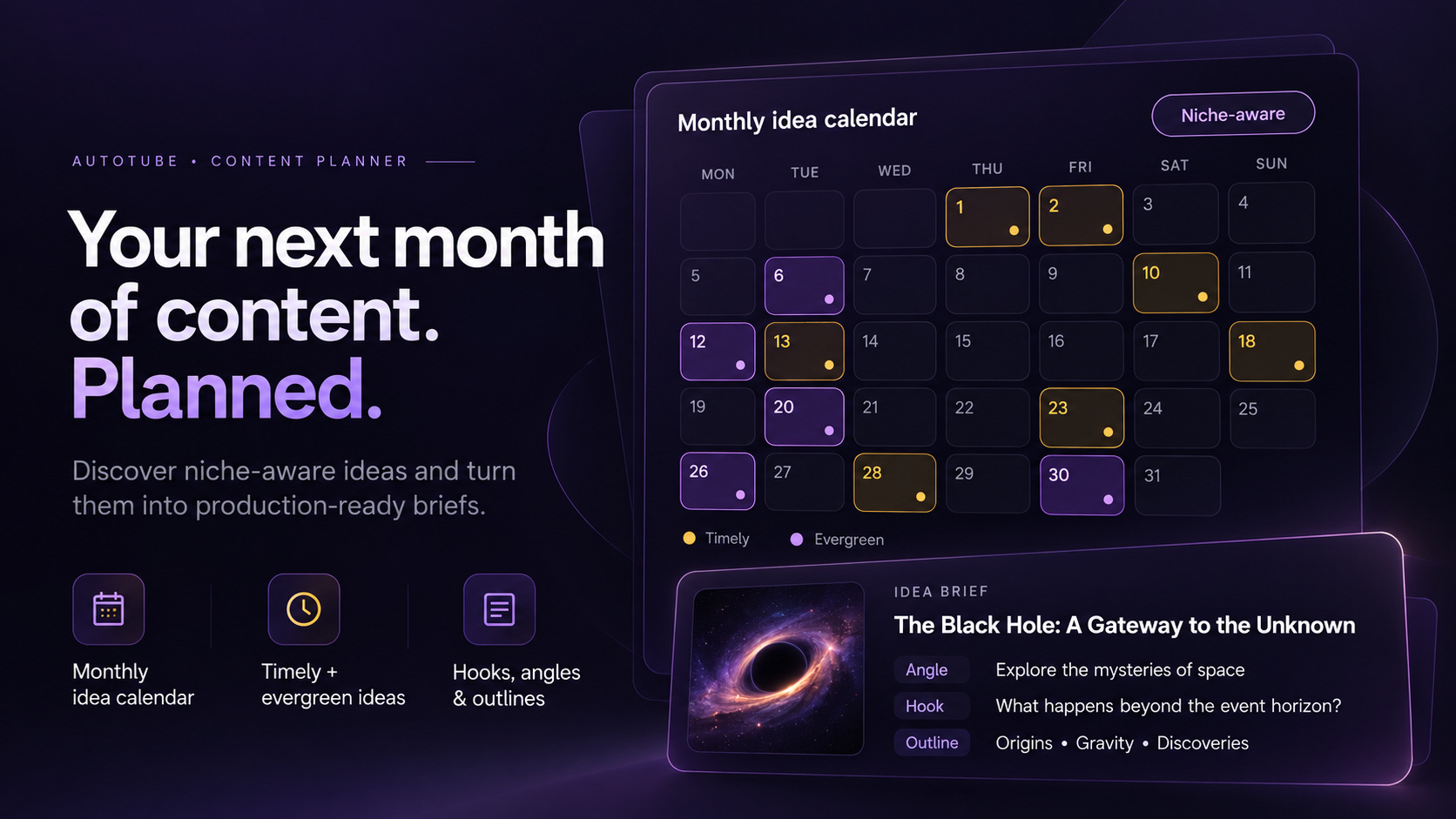 AutoTube Content Planner visual: an October idea calendar with timely and evergreen ideas, plus a sample production brief for a black hole explainer.